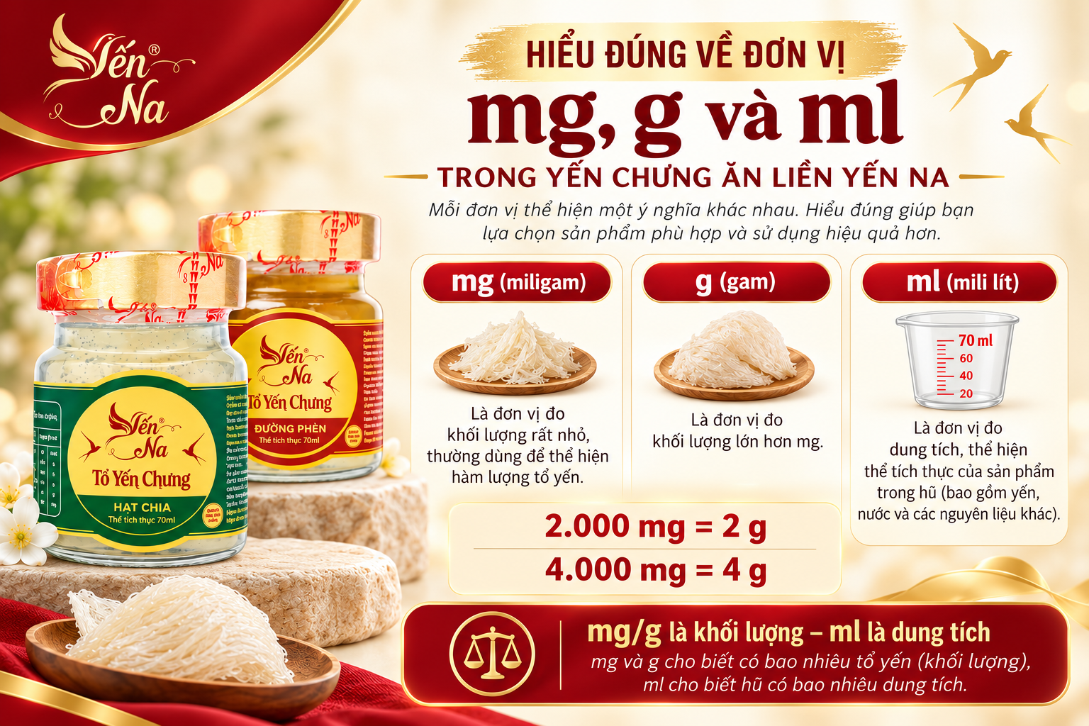 Hướng dẫn phân biệt mg g và ml trong hàm lượng yến chưng sẵn