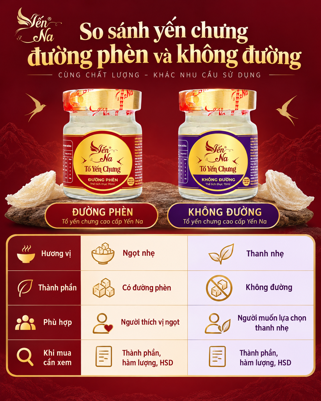 Sáu tiêu chí so sánh yến chưng đường phèn và không đường
